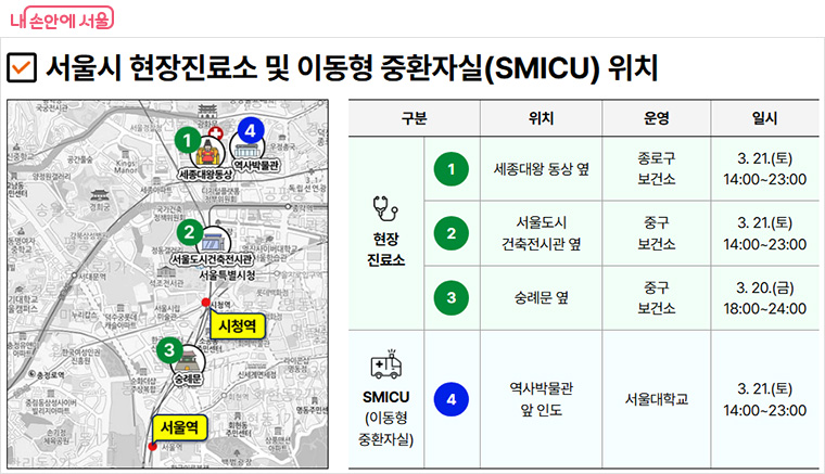 현장진료소, 개방화장실 등 편의정보를 제공한다.  
