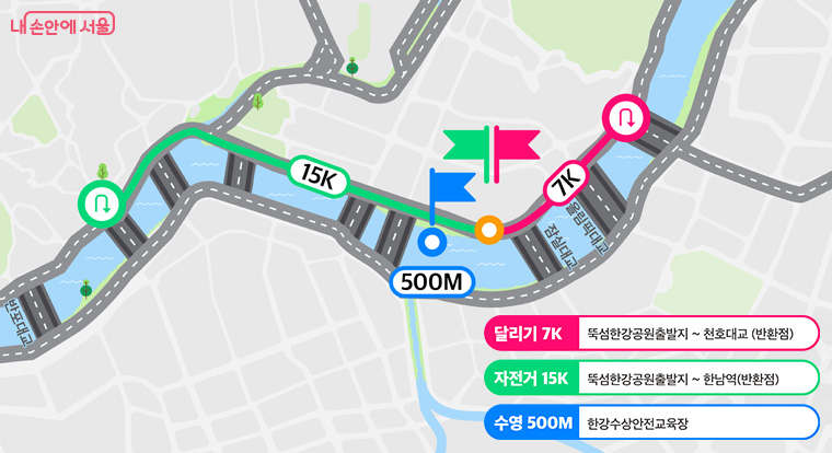 중급자(22.5K) : 한강수영(0.5K), 달리기(7K), 자전거(15K)