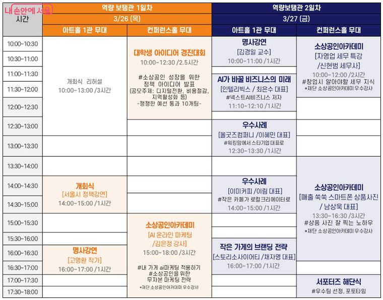 2026년 소상공인 힘보탬 박람회 주요 일정표 (전시‧판매‧컨설팅은 상시)
