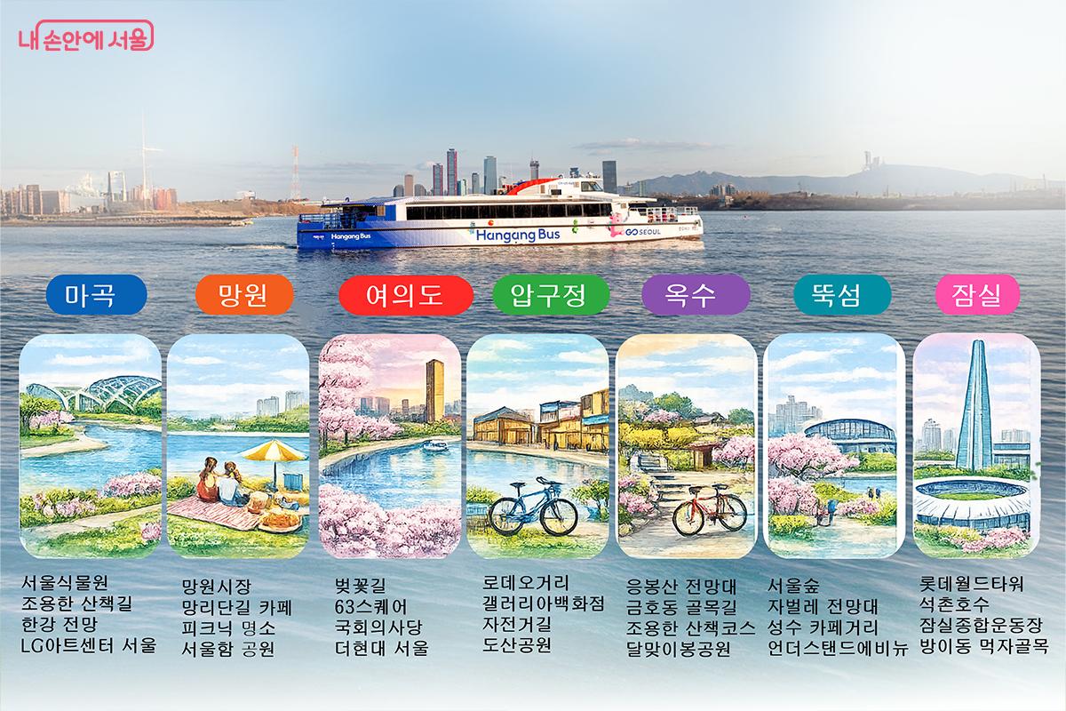 한강버스 7개 선착장 노선 나들이 안내도ⓒ장신자