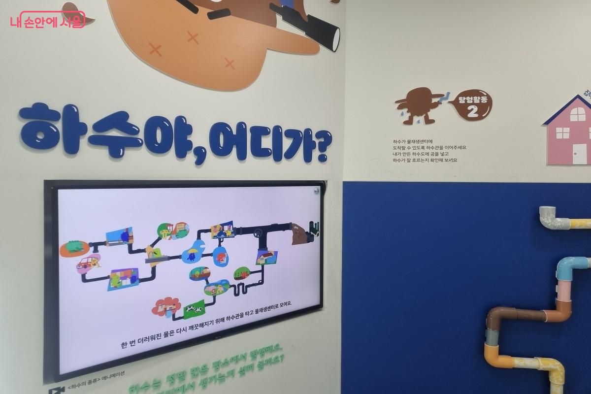 서울 하수도 과학관 2층 전시실 하수야 어디가 라는 이미지입니다.