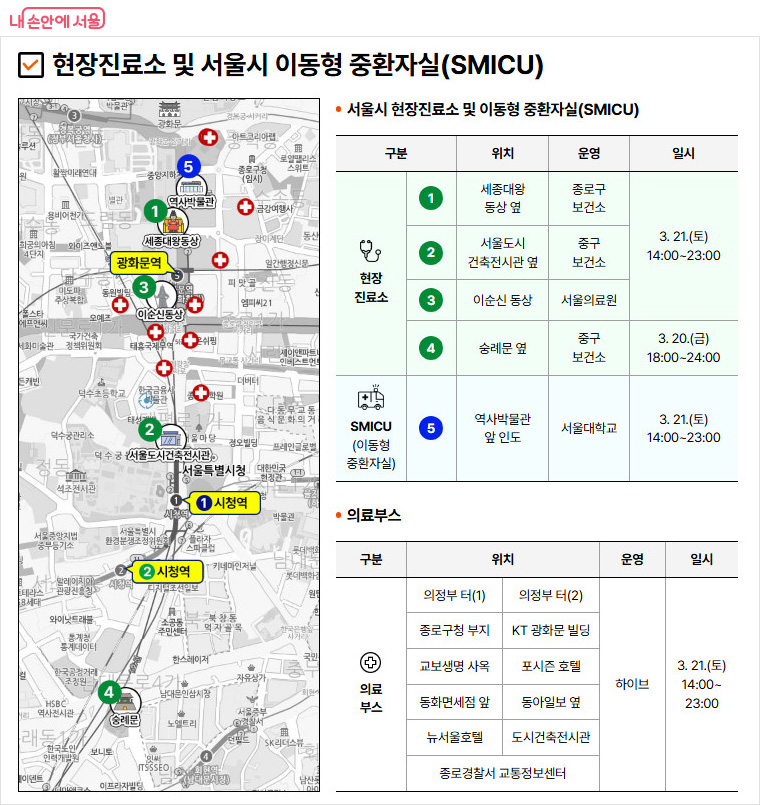 현장진료소, 개방화장실 등 편의정보를 제공한다.  
