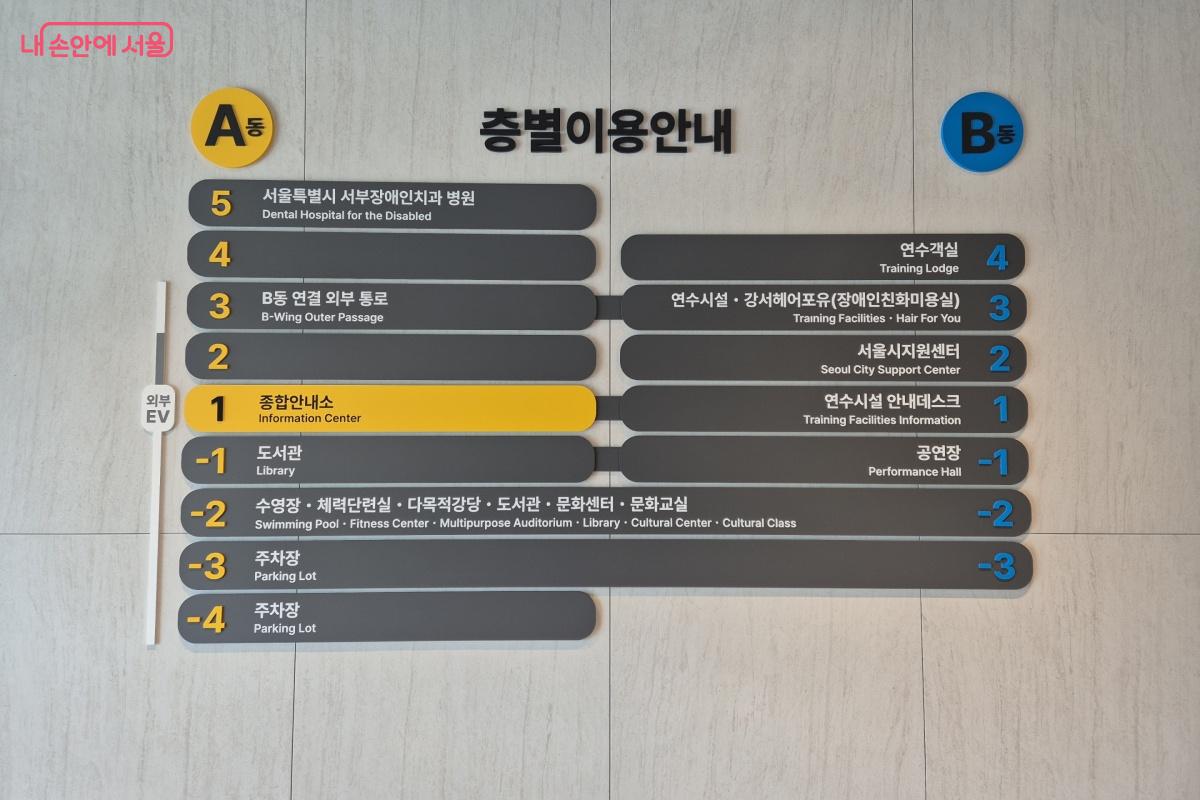 어울림플라자 층별 이용안내 &copy;송수연