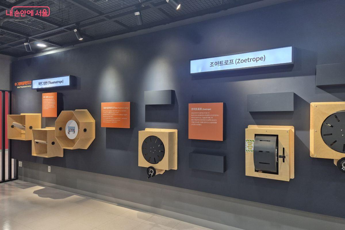 그림들이 움직이는 것 같은 환영을 느끼도록 고안한 조이트로프와 회전 그림판
