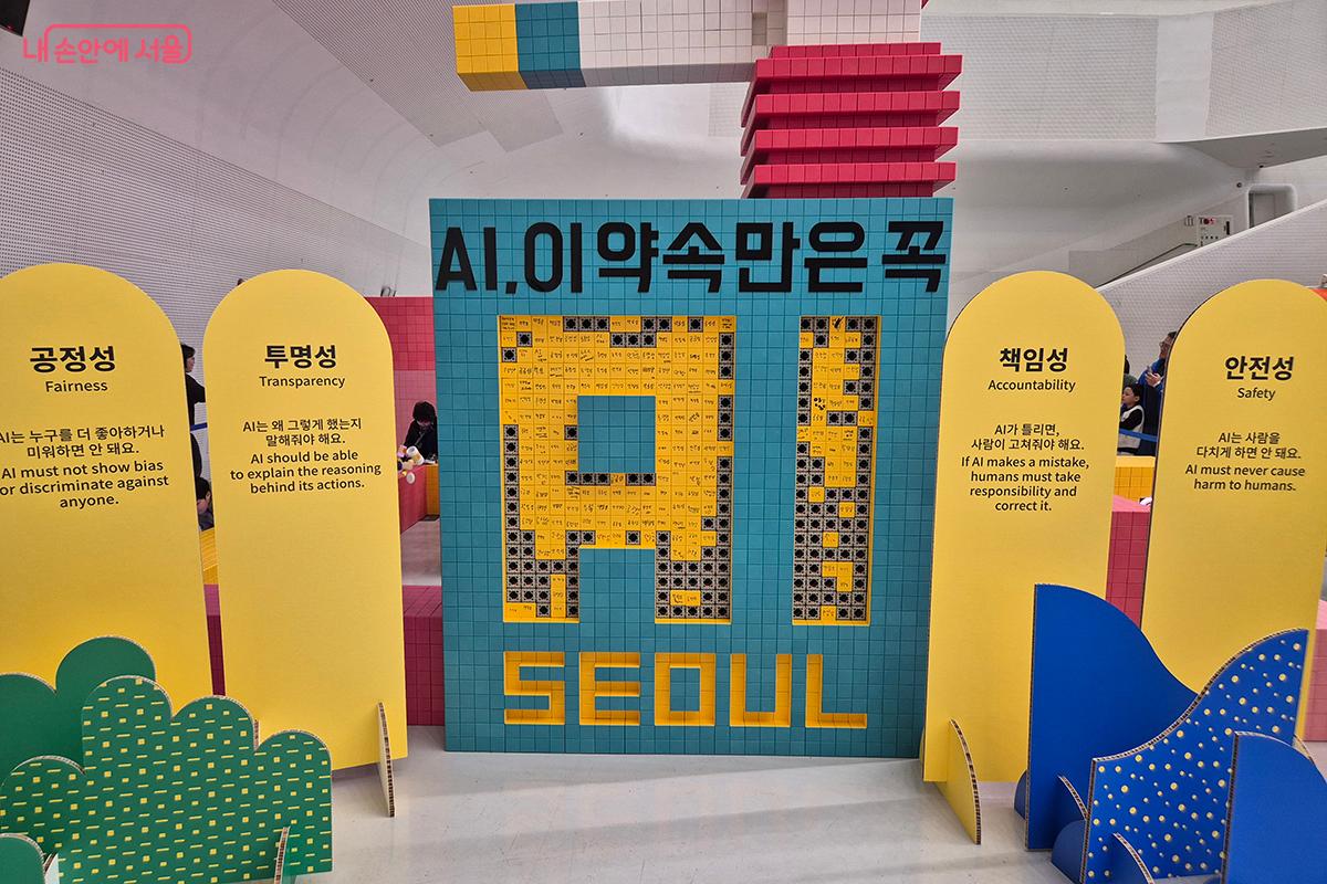 인공지능이 지켜야 할 주요 윤리 원칙인 공정성 (Fairness), 투명성 (Transparency), 책임성 (Accountability), 안전성 (Safety)