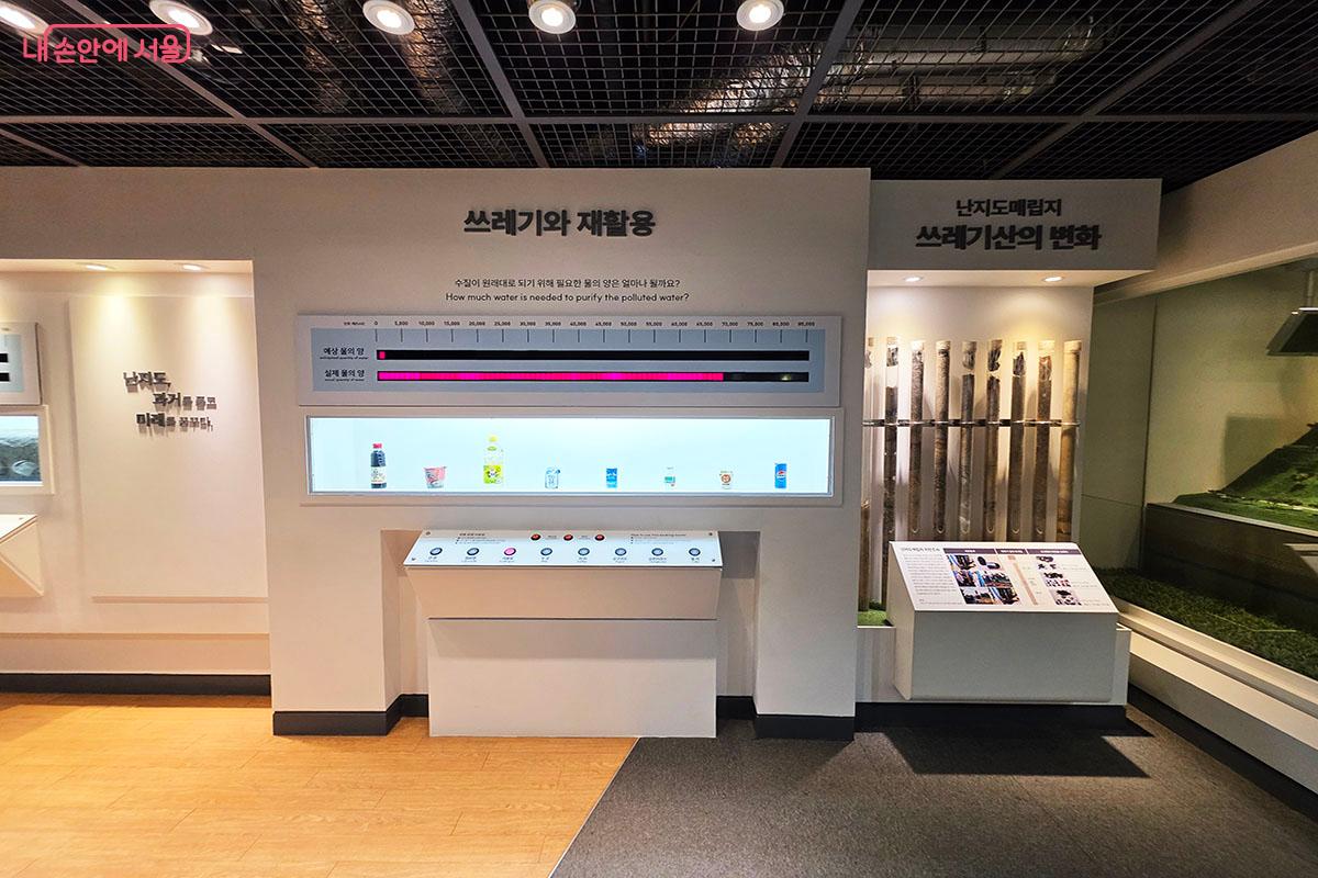 쓰레기가 재활용 되기까지 필요한 물의 양을 보여준다.ⓒ양순남