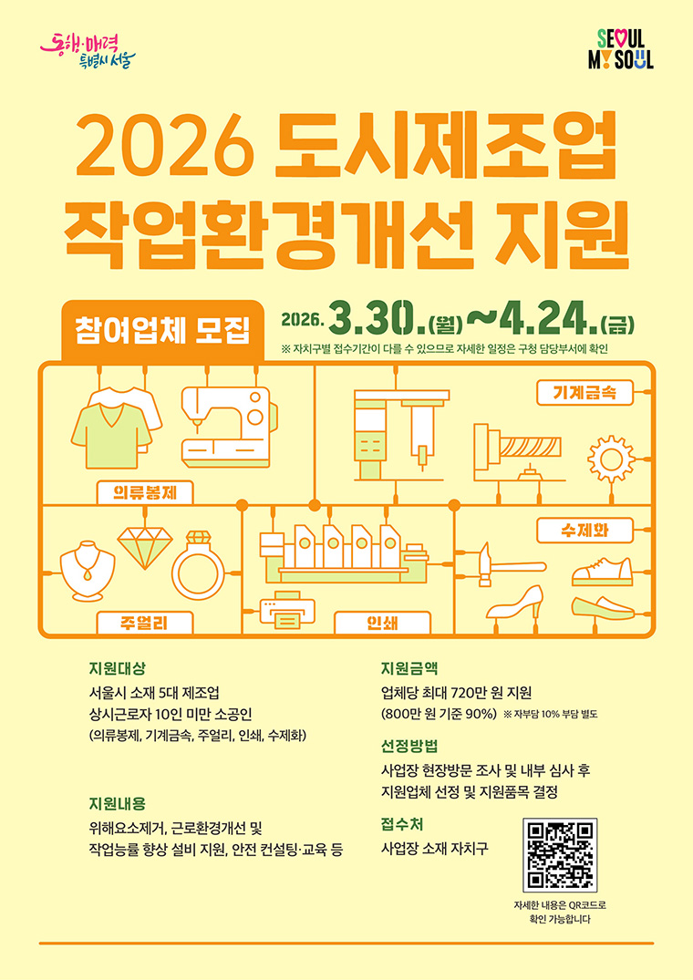 &lsquo;도시제조업 작업환경 개선&rsquo; 사업을 추진한다.