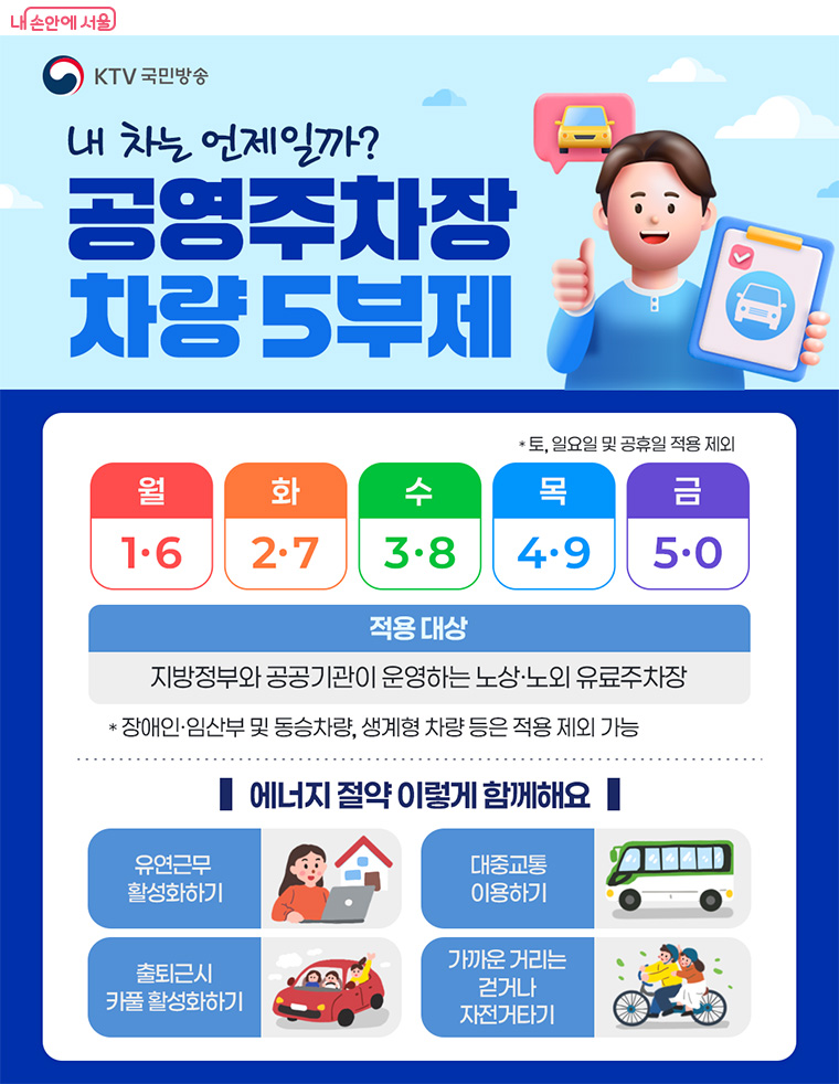 공영주차장 승용차 5부제 안내문 &copy;KTV국민방송