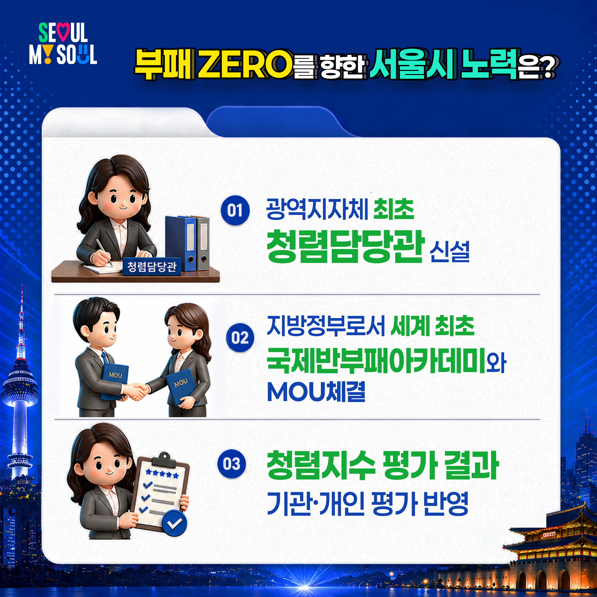부패 ZERO를 향한 서울시 노력은?