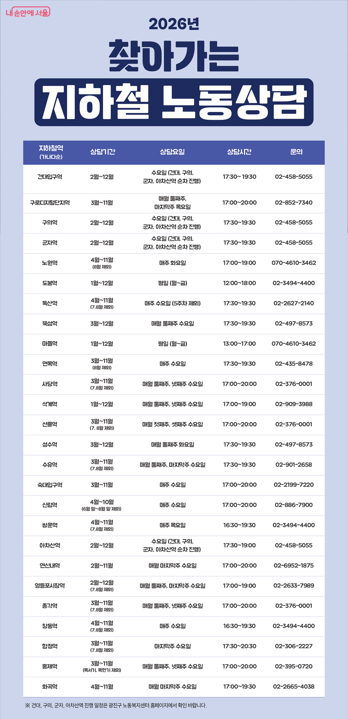 서울 시내 주요 지하철역 26곳에서 &lsquo;찾아가는 노동상담&rsquo;을 운영한다. &copy;서울노동포털