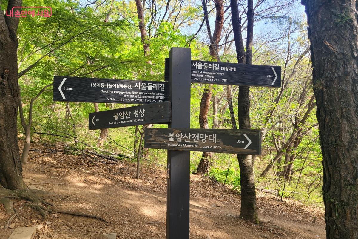서울둘레길 불암산 구간 이정표 안내 표지판 위치 정보