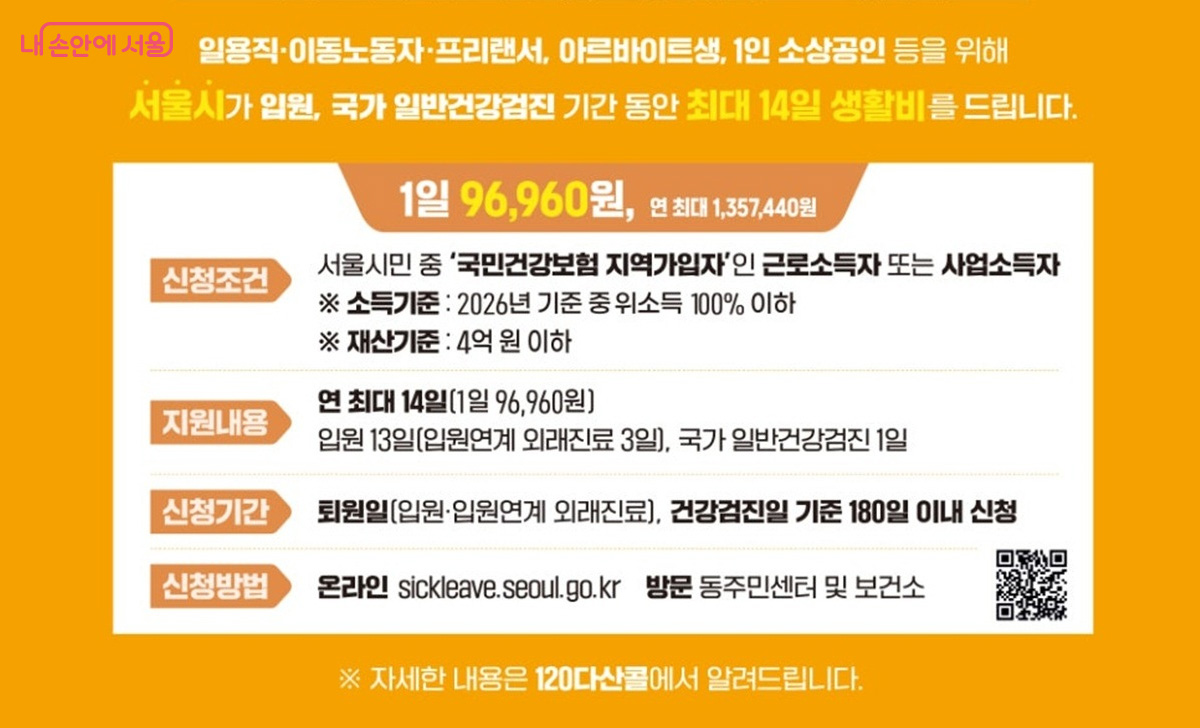 '서울형 입원 생활비 지원' 신청조건 및 신청방법 안내  &copy;서울시