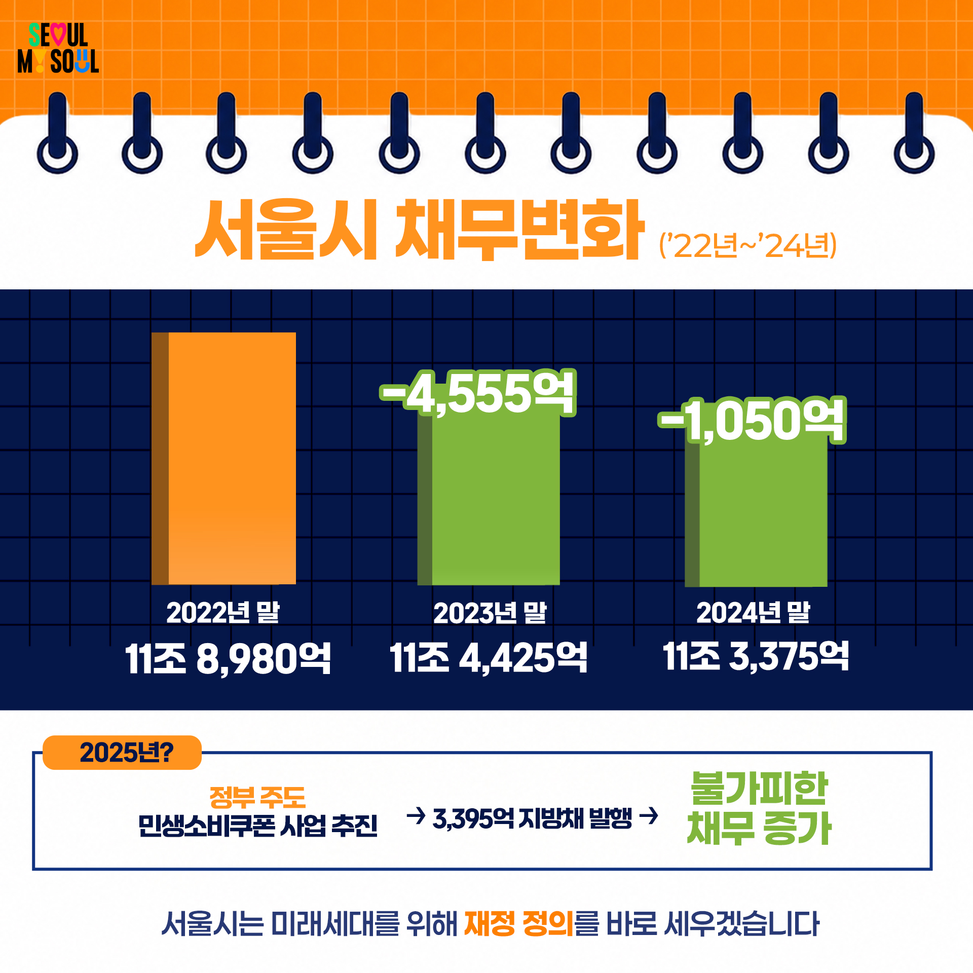 카드뉴스
