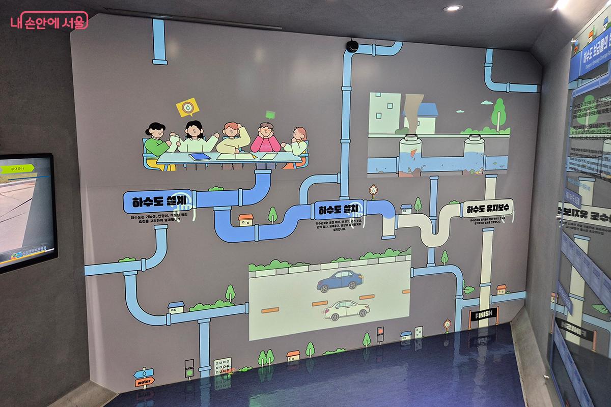 영상을 통해 하수의 개념, 하수도의 역사부터 현재 운영 방식까지 보여준다. &copy;정향선