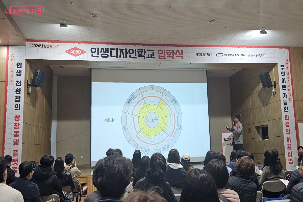 ‘플랜하우스 워크숍’ 오리엔테이션 ©박창원
