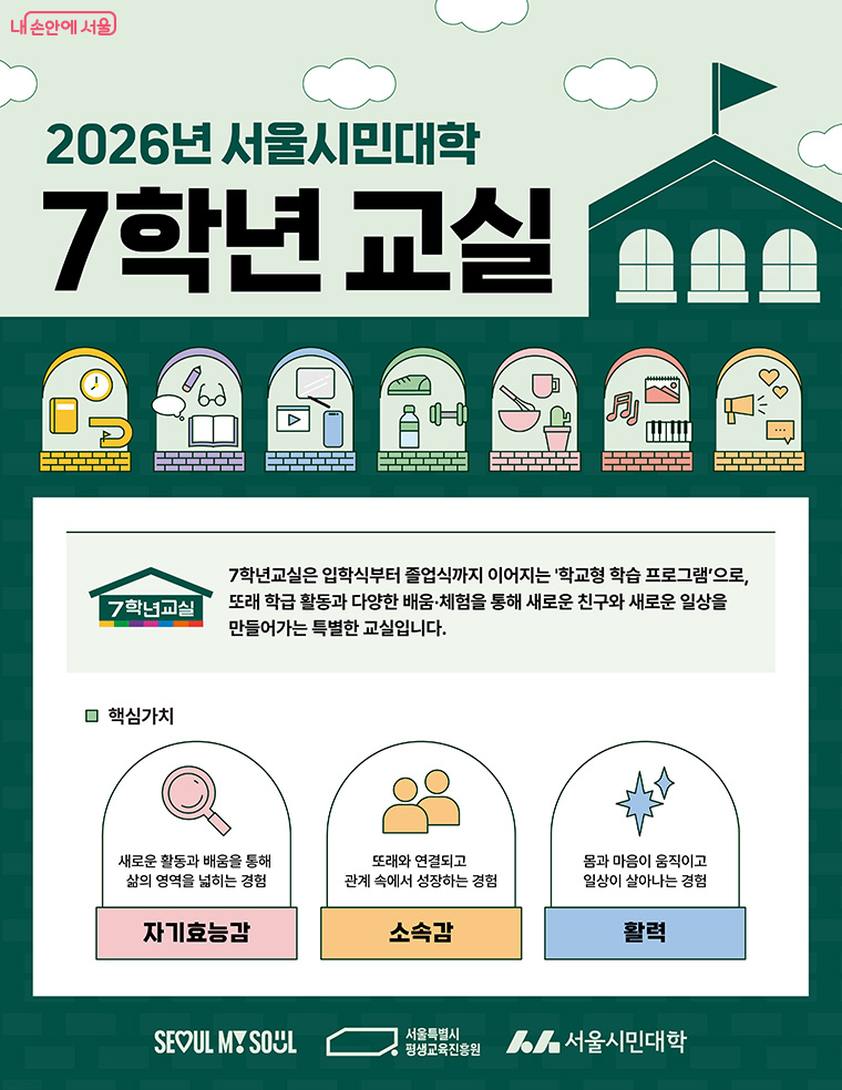 2026년 서울시민대학 7학년 교실