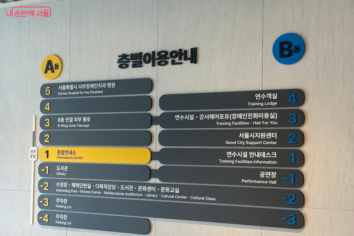 어울림플라자는 지하 4층~지상 5층 규모로 이루어져 있다. &copy;김도윤