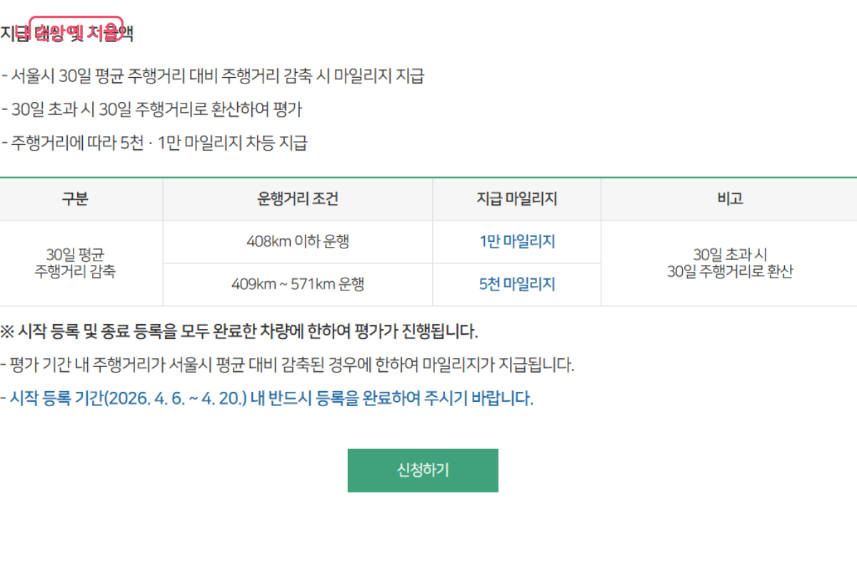 차량 번호판과 계기판 사진을 촬영한 뒤 업로드하면 된다. &copy;에코마일리지