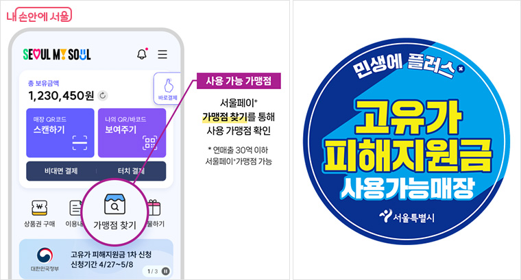 고유가 피해지원금 신청이 가능한 &lsquo;서울페이+&rsquo; 앱(왼쪽), 지원금 사용이 가능한 매장에 배포되는 스티커(오른쪽)
