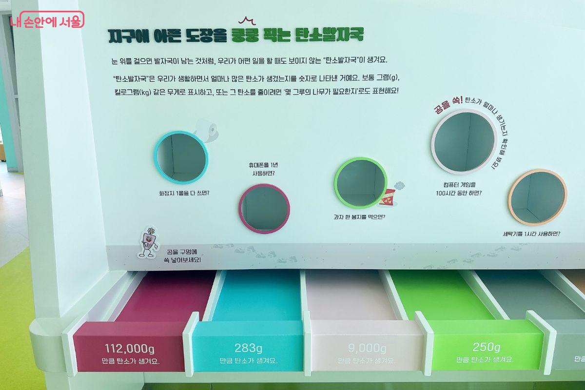 우리가 생활하면서 얼마나 많은 탄소가 생겼는지 알려주는 탄소발자국 체험 공간 ©김재형
