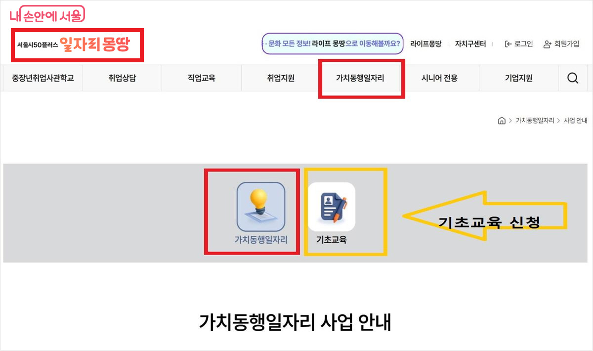 가치동행일자리에 지원하기 위해서는 기초교육 수료가 필수다. ©서울시50플러스