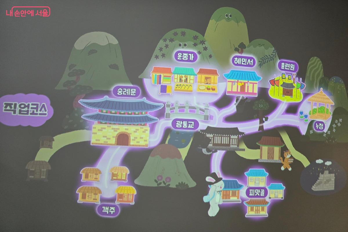 체험은 세 가지 중에서 고를 수 있으며 각각의 코스마다 다른 프로그램을 체험하게 된다