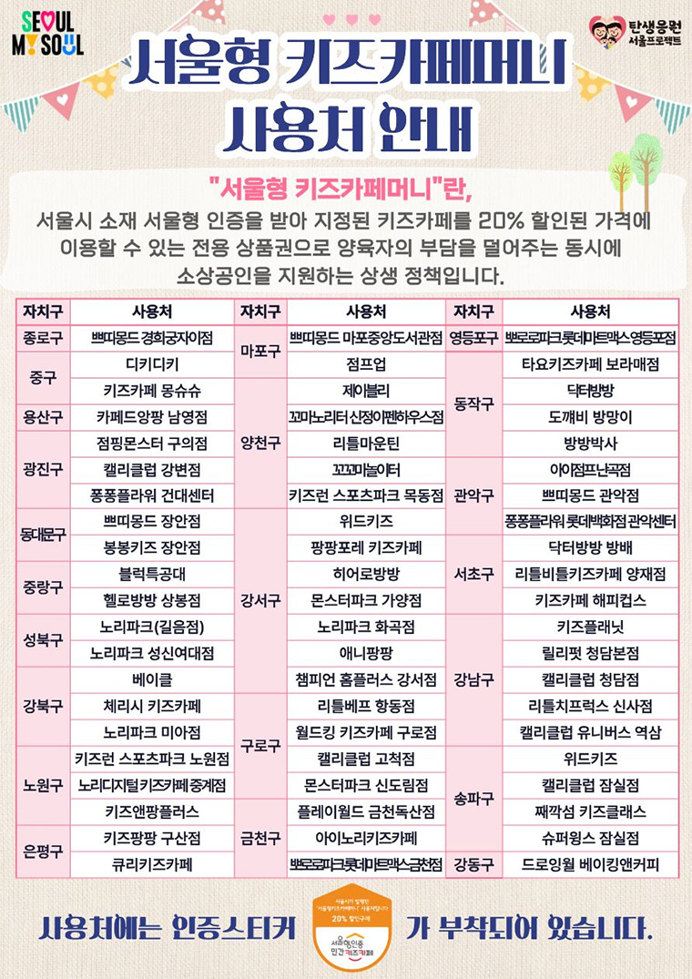 서울형 키즈카페 사용처 