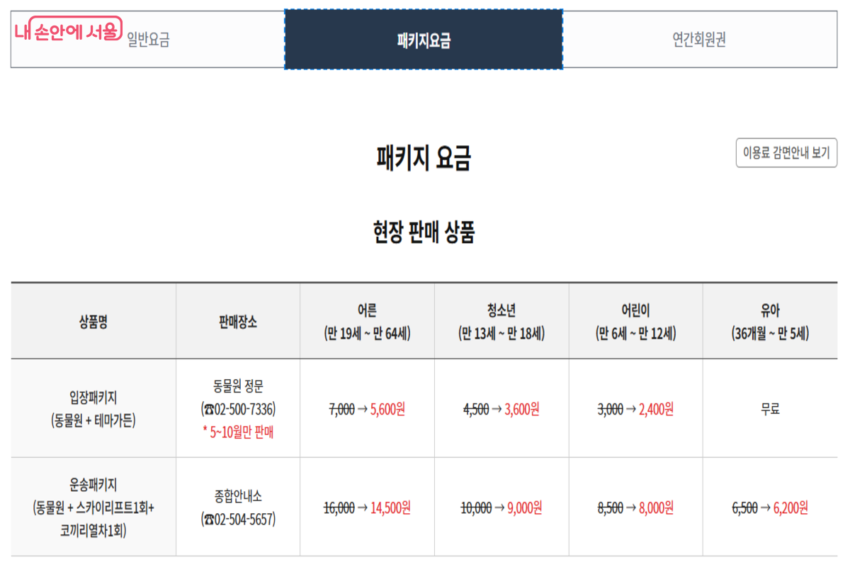 서울대공원 공식 홈페이의 동물원+테마가든 패키지 요금 판매 안내 