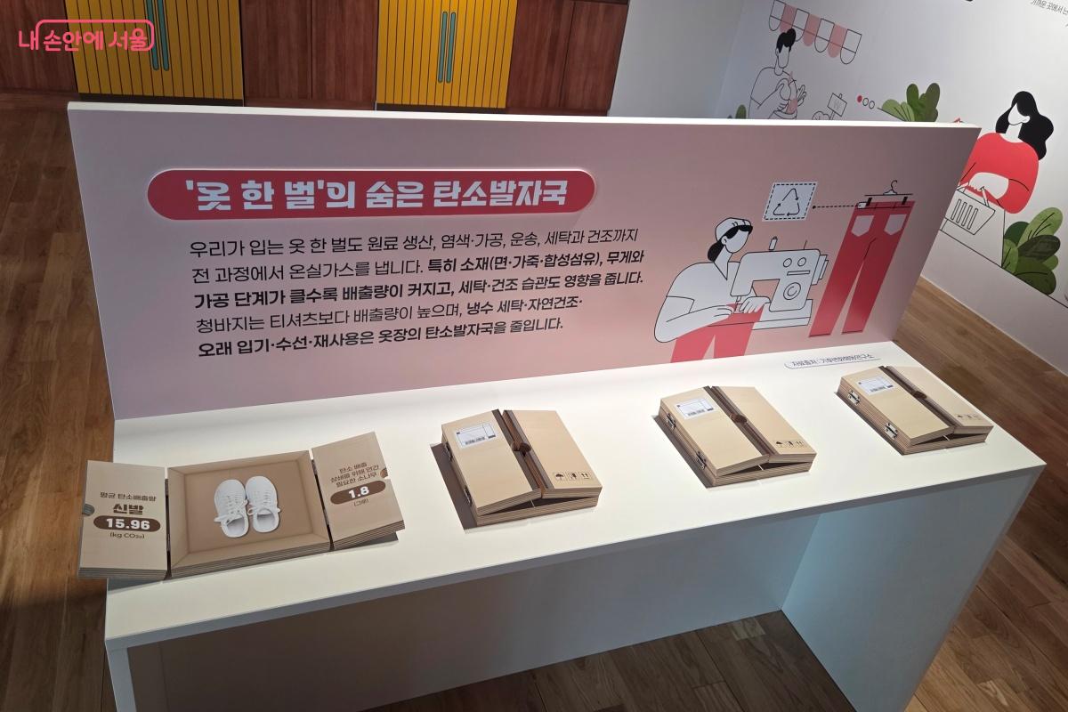 우리가 사용하는 물건 등의 탄소발자국을 확인할 수 있다. &copy;김미선