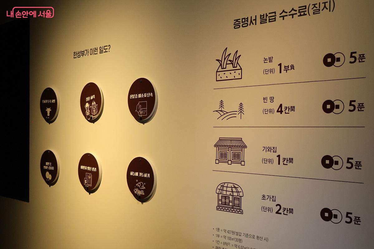 조선 시대 각종 증명서 발급 수수료를 안내하는 표 &copy;김대진