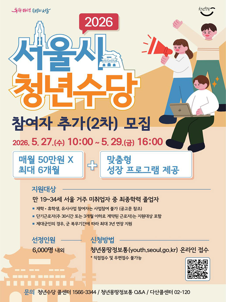 서울시 청년수당 참여자를 추가 모집한다. 