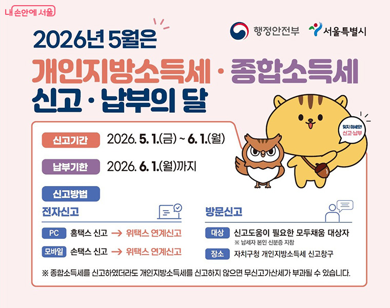 6월 1일까지 개인지방소득세, 종합소득세 신고‧납부해야 한다.