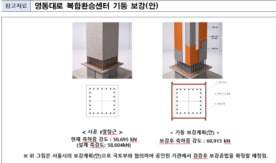 기둥 보강안