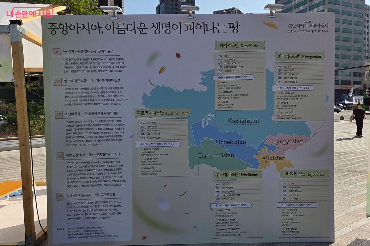 중앙아시아 5개국의 지도와 역사, 문화적 특징을 상세히 소개해 놓은 대형 안내 패널 &copy;이다현