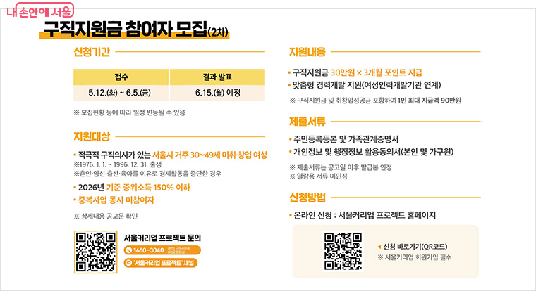 &lsquo;서울커리업 구직지원금&rsquo; 2차 참여자를 모집한다. 