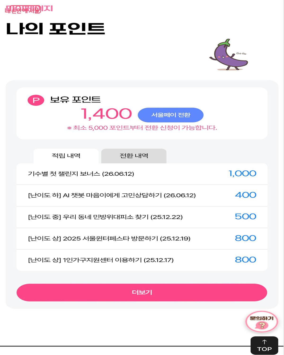 첫 챌린지를 완료하면 난이도 포인트와 기수별 첫 챌린지 보너스를 받을 수 있다. ©365 서울챌린지 누리집