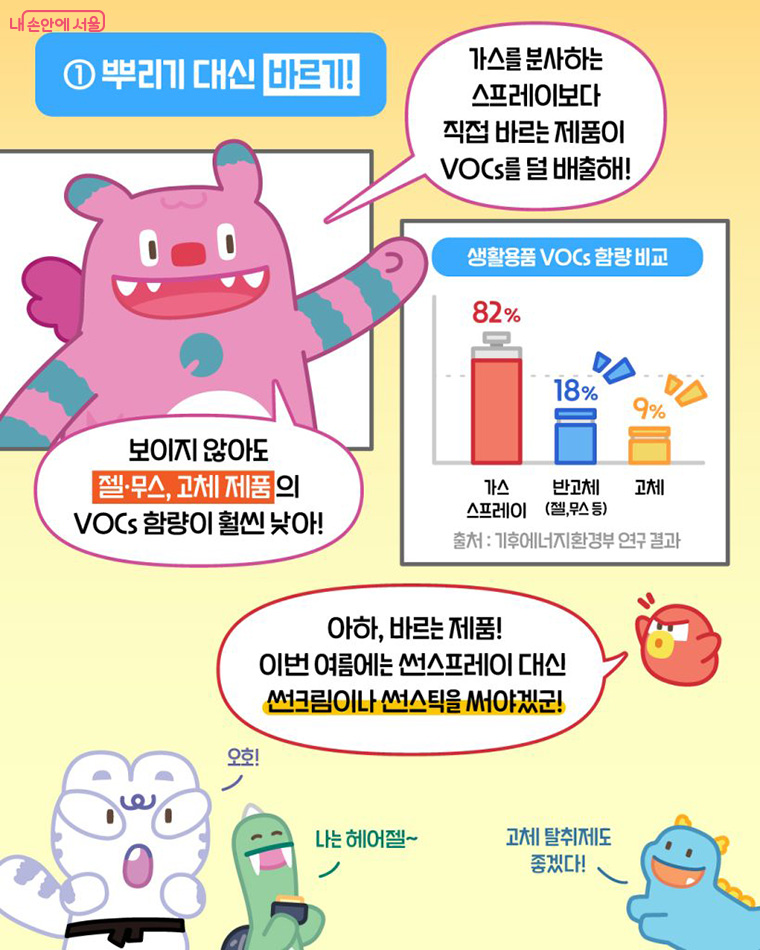 스프레이 대신 직접 바르는 제품 사용하기