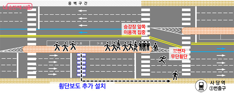 이용자의 효율적인 분산을 유도하고자 횡단보도를 추가 설치했다.