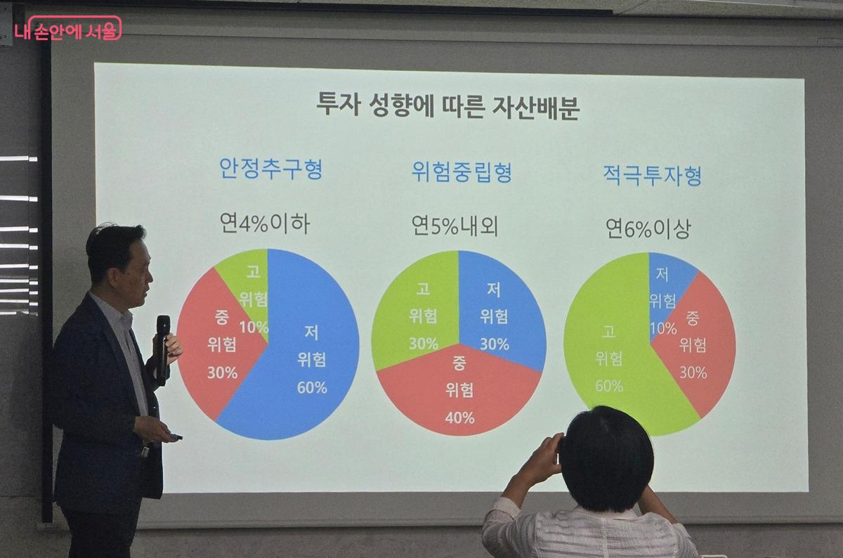 투자에 대한 기본 원칙을 배울 수 있었다. ©조성희