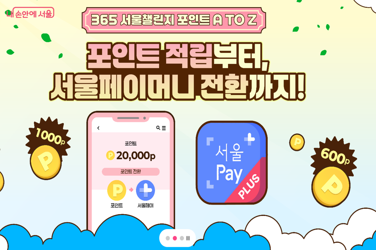 기수별로 최대 2만 포인트까지 적립이 가능하며, 연간으로는 최대 4만 포인트까지 모을 수 있다. &copy;서울시
