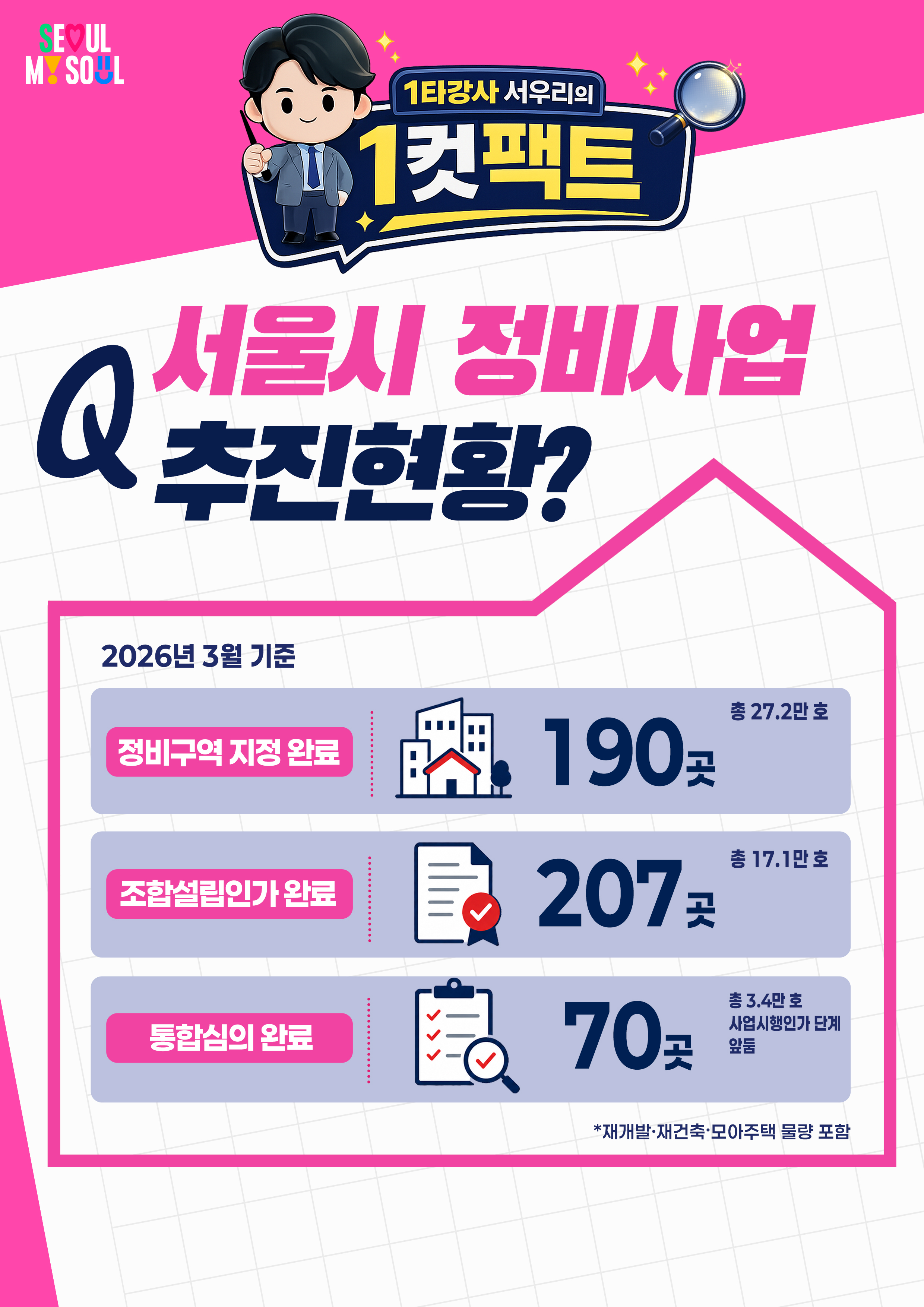 1컷팩트