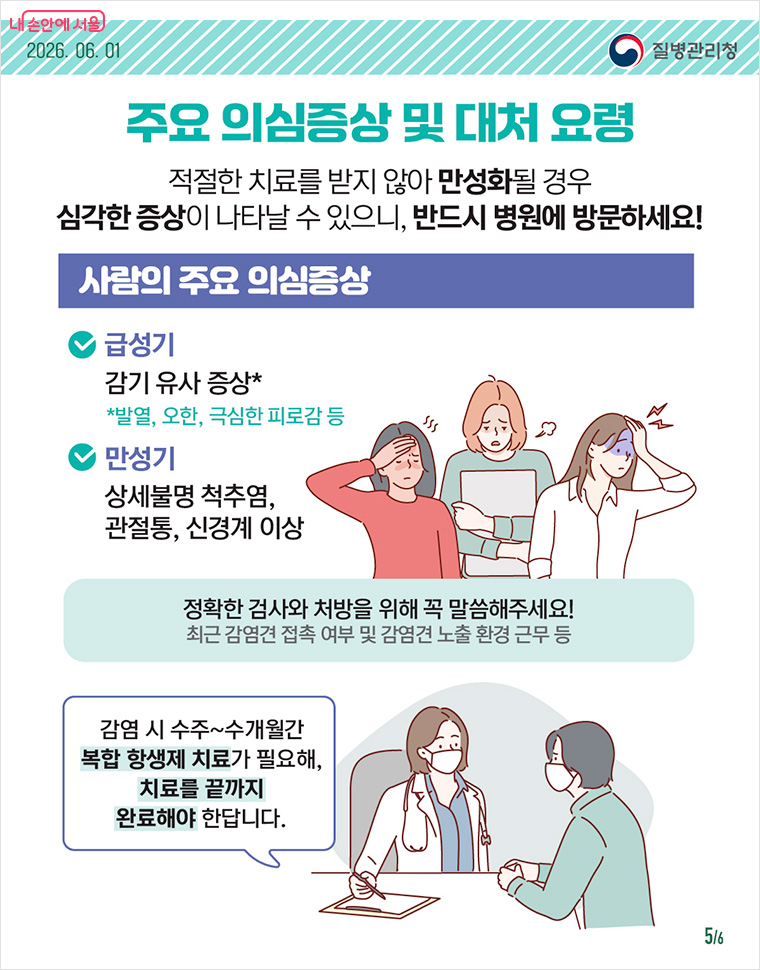 주요 의심증상 및 대처 요령
