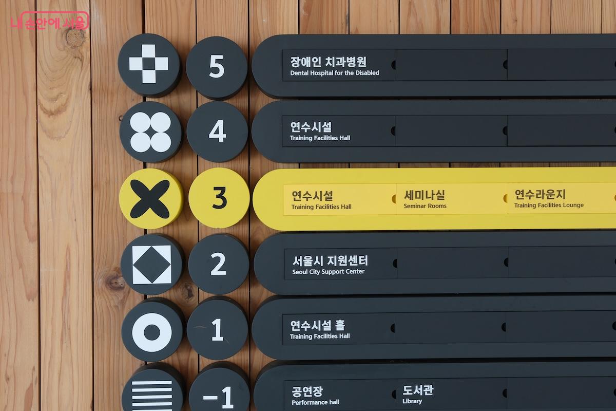 층별안내도가 재밌는 모형으로 표현되어 있어서 재밌는 느낌이다.
