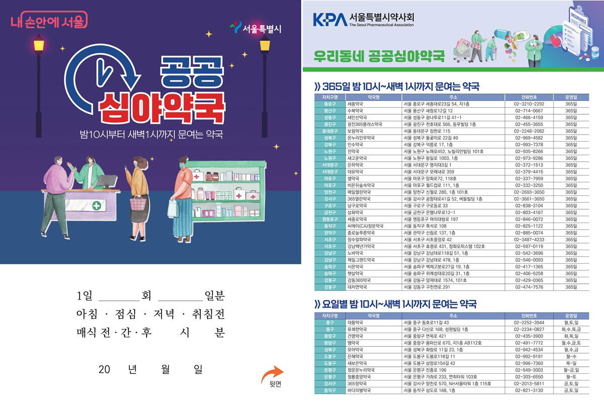공공심야약국에 대한 정보가 수록되어 있는 약 봉투 &copy;서울시약사회