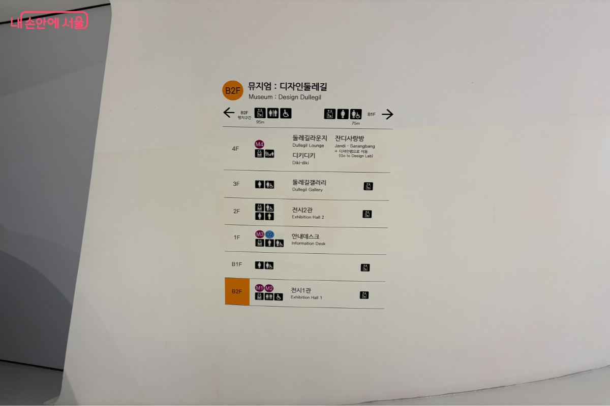 지하 2층 전시 1관에서 시작된 관람 동선은 둘레길을 따라 이어진다. &copy;이혜린