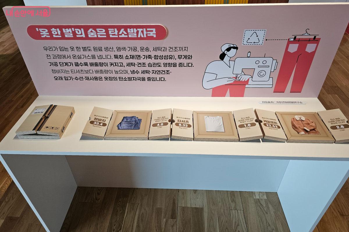 옷에 들어가는 탄소배출을 알아볼 수 있는 코너 &copy;홍혜수 