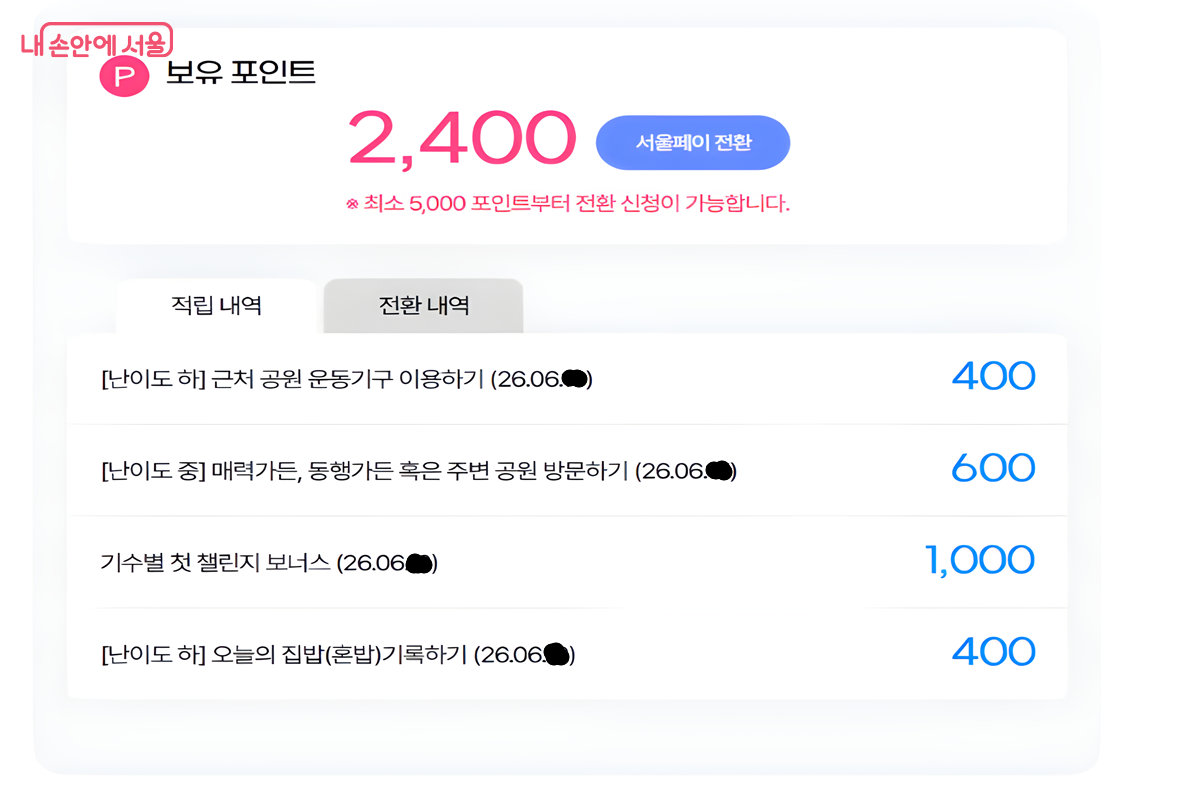 포인트 적립내역인데  첫챌린지 보너스 포인트로 1000원을 받을 수 있었다. 사진 365 서울 챌린지 