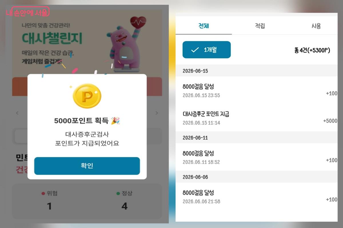 대사증후군 검사를 받고 손목닥터 포인트도 받았다. &copy;손목닥터9988
