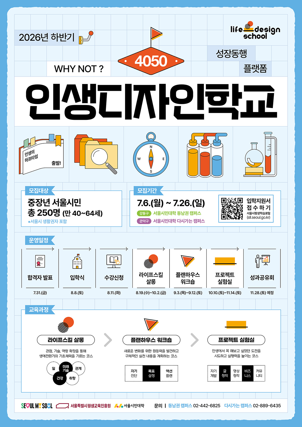 4050 인생디자인학교 참여자를 모집한다.