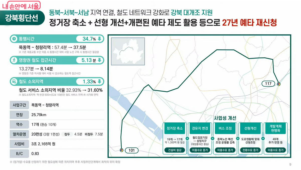 제3차 서울시 도시철도망 구축계획(안) 공청회 강북횡단선 자료 ©서울시